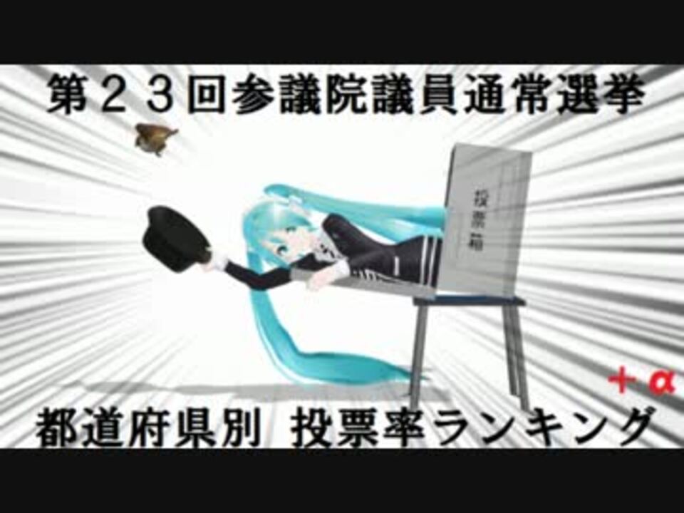 人気の 都道府県 ランキング 動画 401本 4 ニコニコ動画