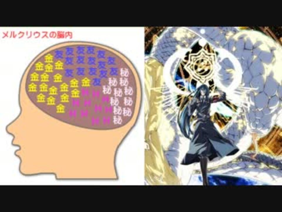 人気の ゲーム Dies Irae 動画 361本 7 ニコニコ動画