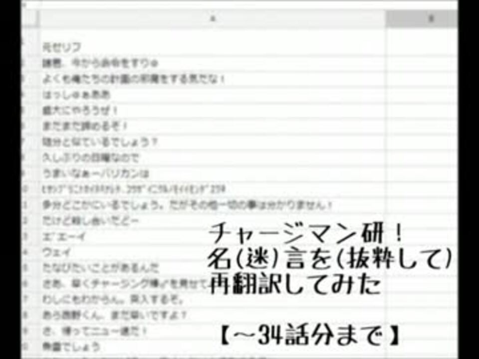 チャージマン研 の名言 迷言 を再翻訳してみた ニコニコ動画