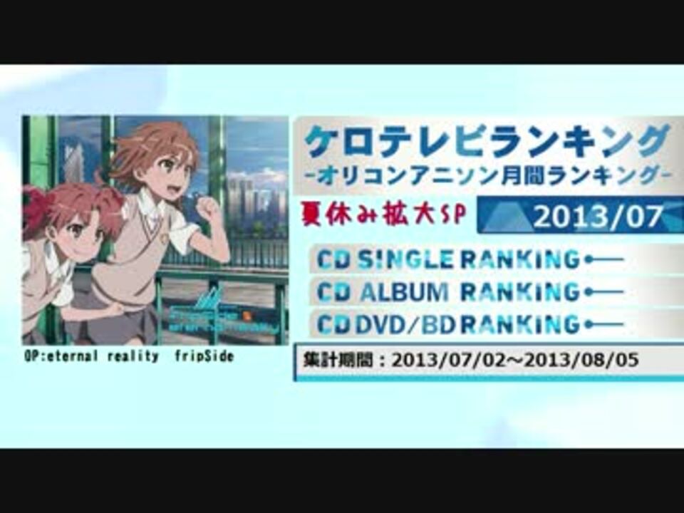 アニソンランキング 13年7月 ケロテレビランキング ニコニコ動画