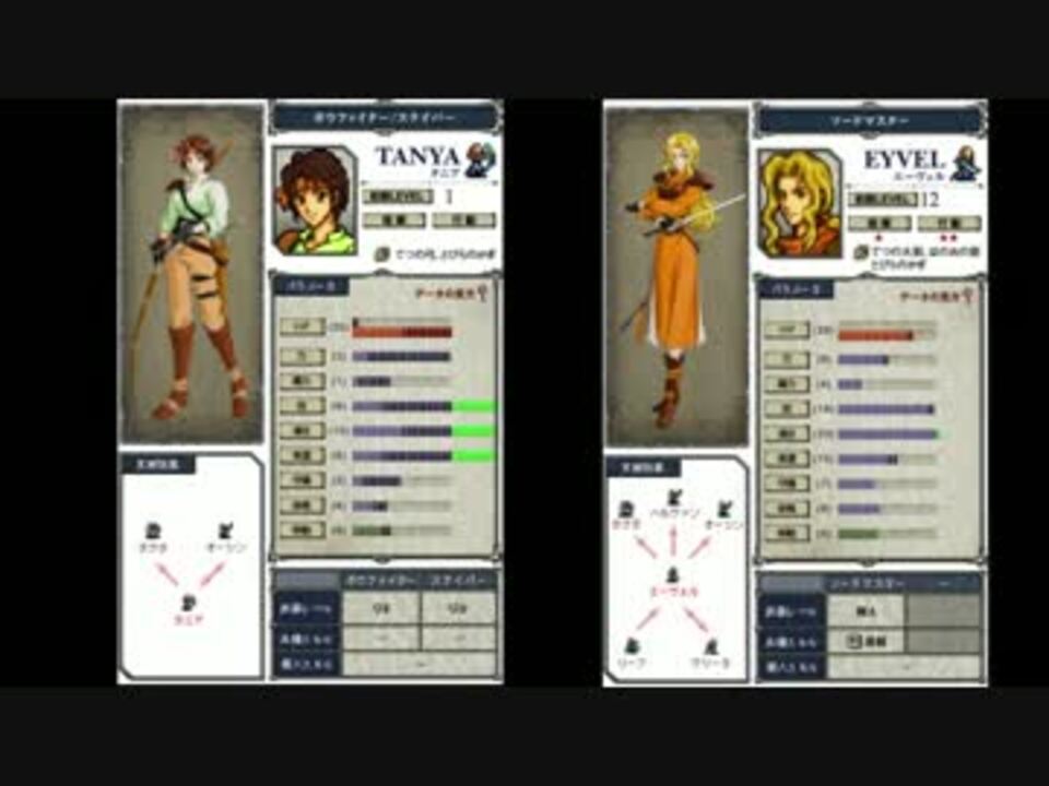 女性キャラだけで進むトラキア776 1 ニコニコ動画
