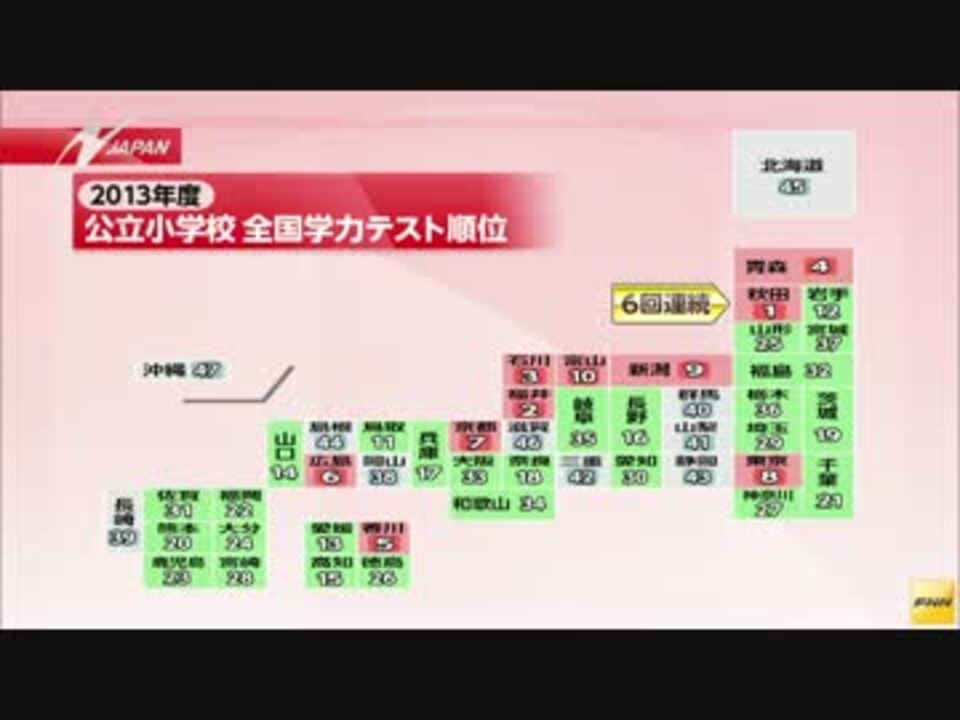 全国学力テストの結果を公表 小 中学校ランキング ニコニコ動画