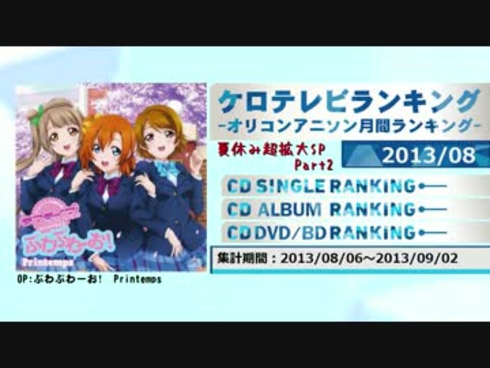 アニソンランキング 13年8月 ケロテレビランキング ニコニコ動画