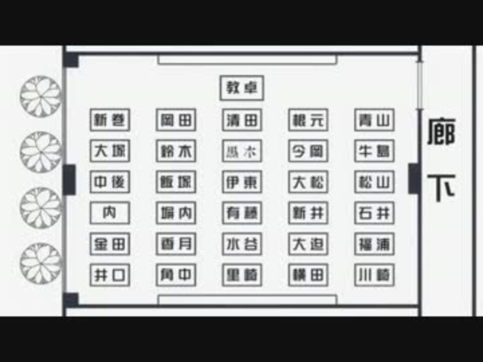 ワタモテ10話のopを千葉ロッテマリーンズの We Love Marines にしてみる ニコニコ動画