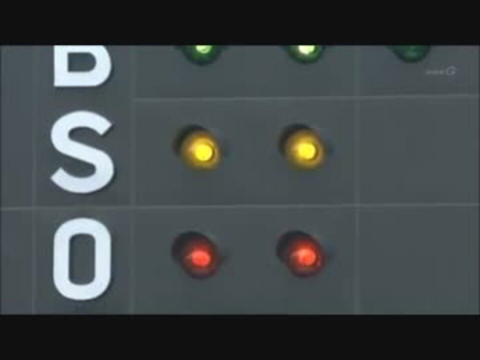 人気の スポーツ 甲子園 動画 784本 ニコニコ動画