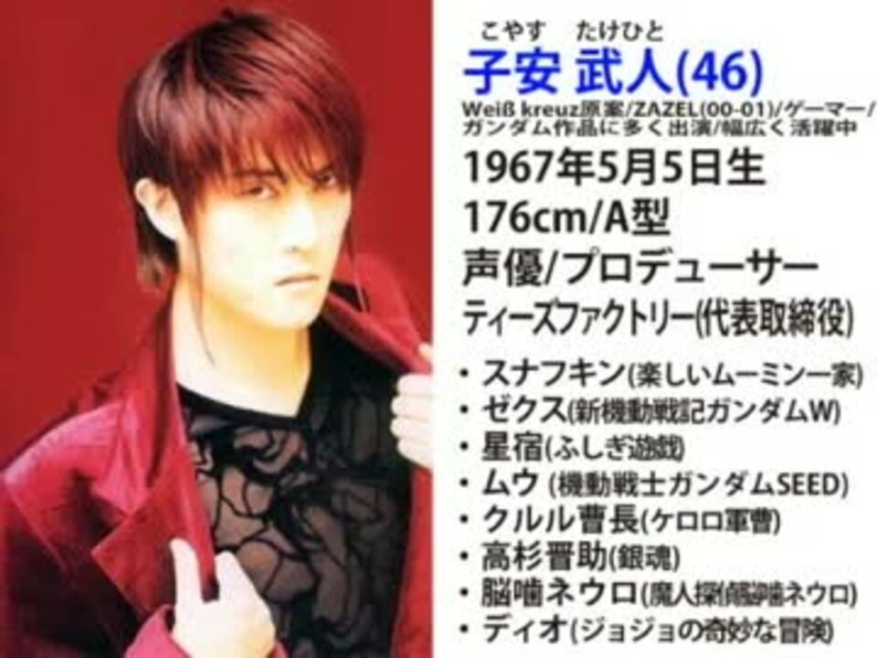 13年ver 写真 男性声優196人年齢順にまとめ ボイス付 ニコニコ動画