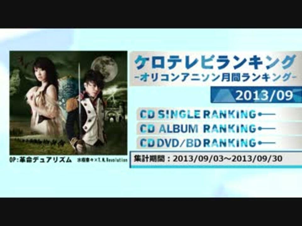 アニソンランキング 13年9月 ケロテレビランキング ニコニコ動画