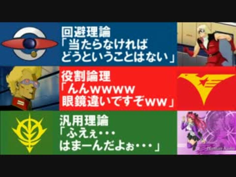 ポケモンbw2 機動論者ヤンダム 役割論理 ニコニコ動画