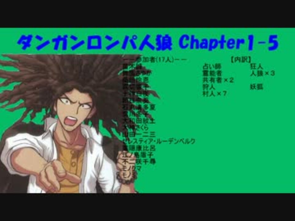 ダンガンロンパ人狼 いがこさんの公開マイリスト ニコニコ