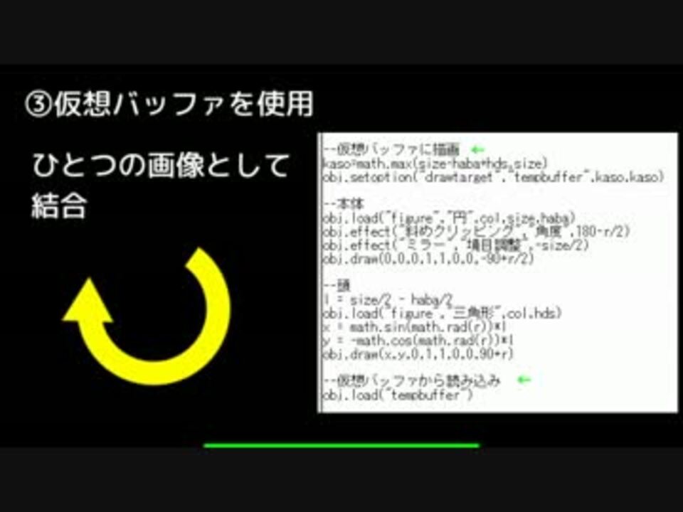 人気の Aviutl集中講座 動画 28本 ニコニコ動画