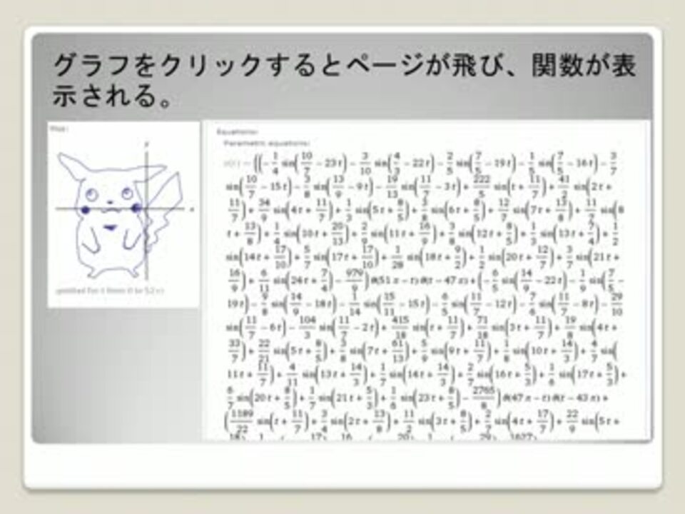 人気の エンターテイメント ポケットモンスター 動画 256本 3 ニコニコ動画