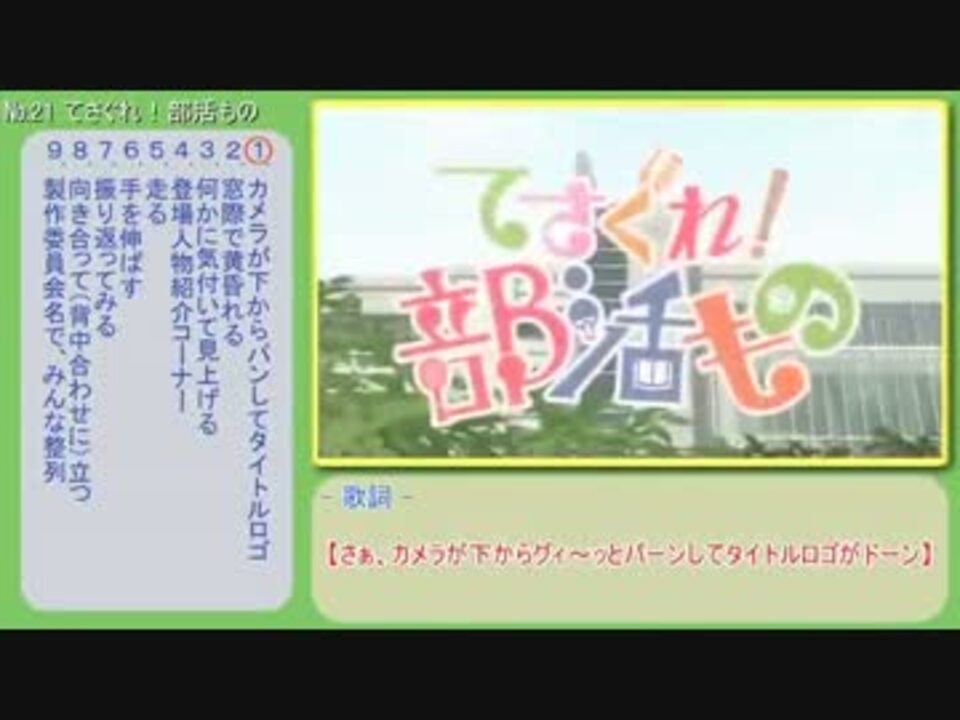 てさぐれ よくあるopが秋アニメ39作品にどれくらいあるか検証してみた ニコニコ動画