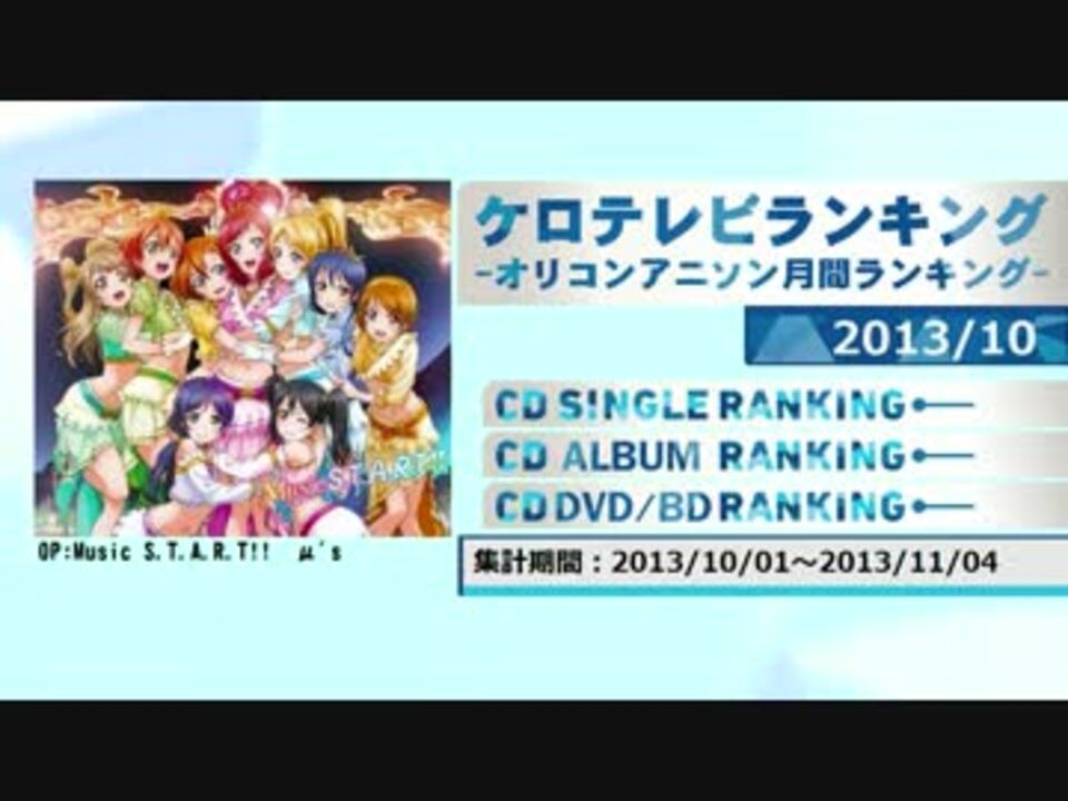 アニソンランキング 13年10月 ケロテレビランキング ニコニコ動画