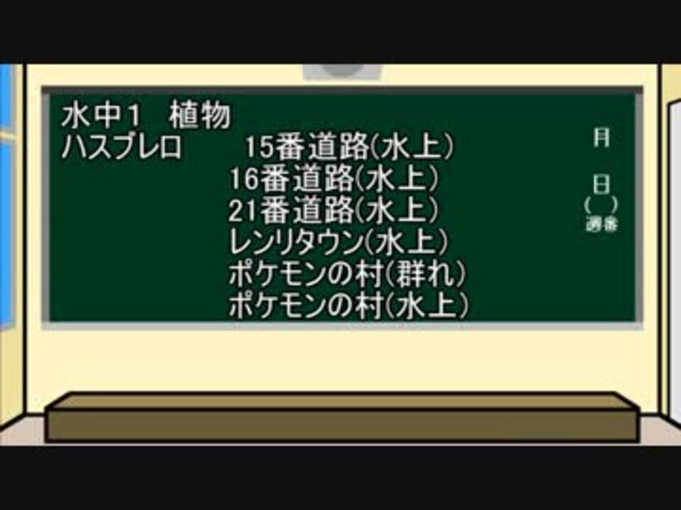 人気の ポケモンxy 動画 9 744本 ニコニコ動画