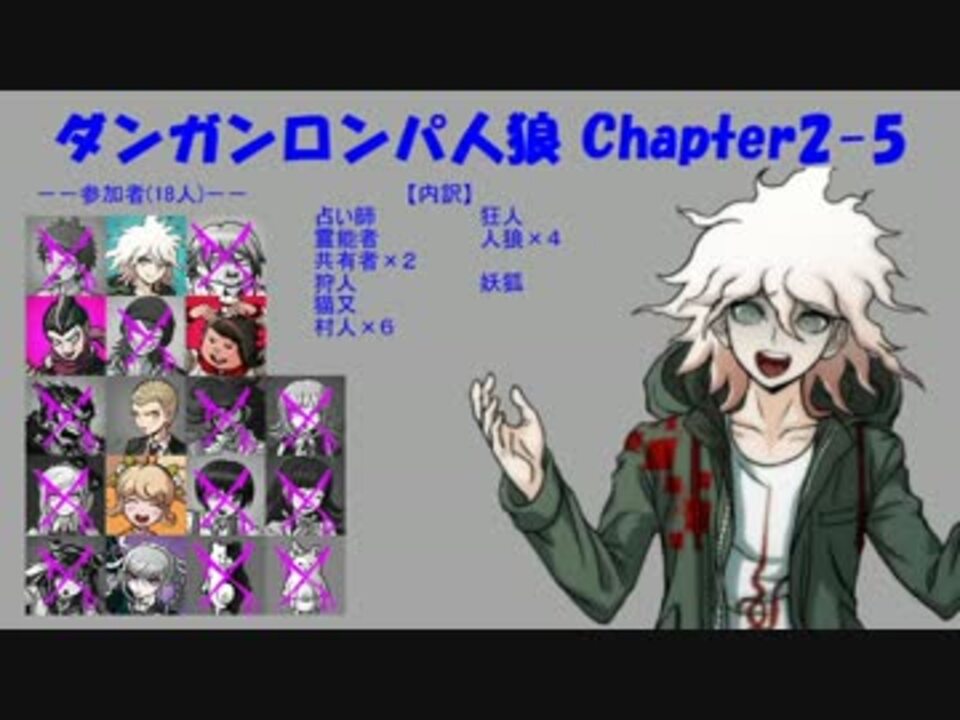 ダンガンロンパ人狼 Chapter2 5 ニコニコ動画