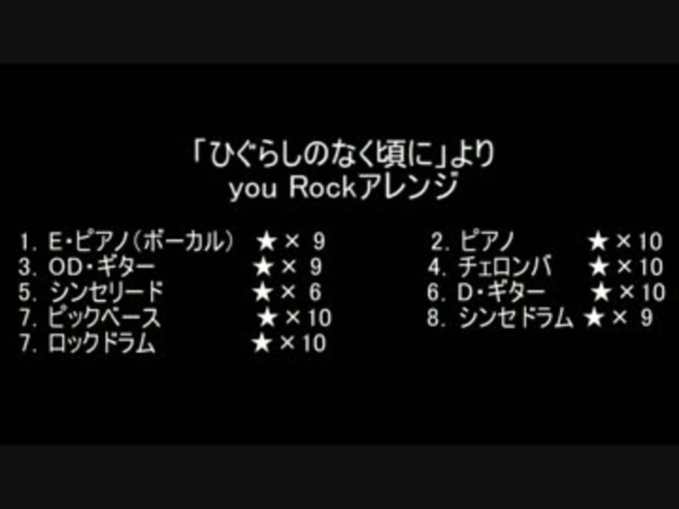 人気の You ひぐらしのなく頃に 動画 1 051本 22 ニコニコ動画