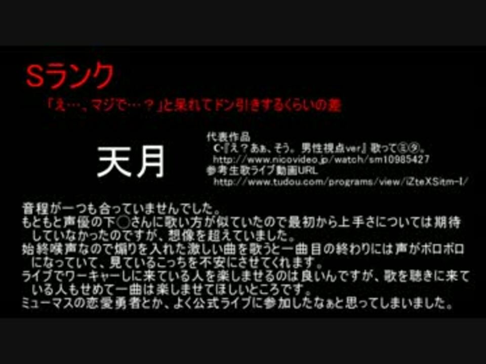 生歌がひどい歌い手ランキング ニコニコ動画