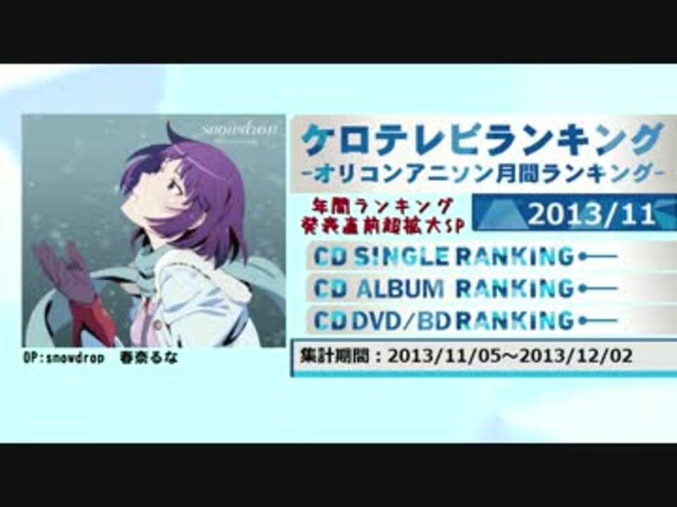 アニソンランキング 13年11月 ケロテレビランキング ニコニコ動画