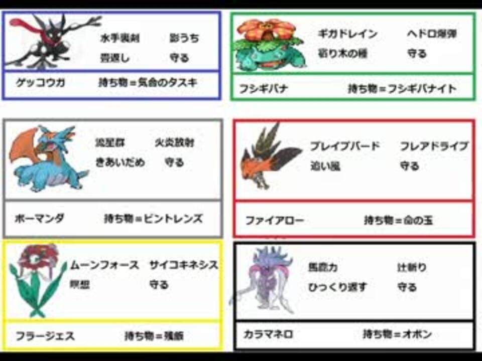 ポケモンxy実況 ハイテンションでゲッコウガが逝く ダブル ニコニコ動画