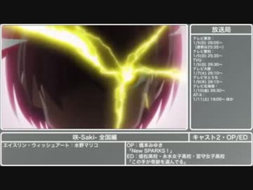 14年 冬アニメ紹介 ニコニコ動画