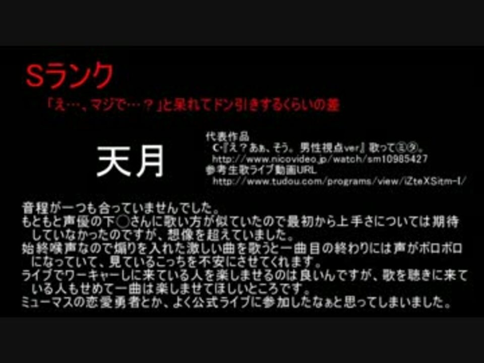 生歌がひどい歌い手ランキング+α【生歌音源あり】