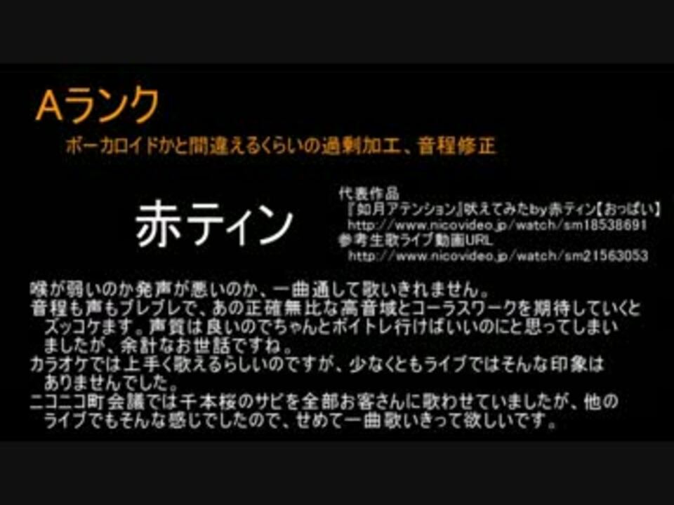 人気の 生歌がひどい歌い手ランキング 動画 7本 ニコニコ動画