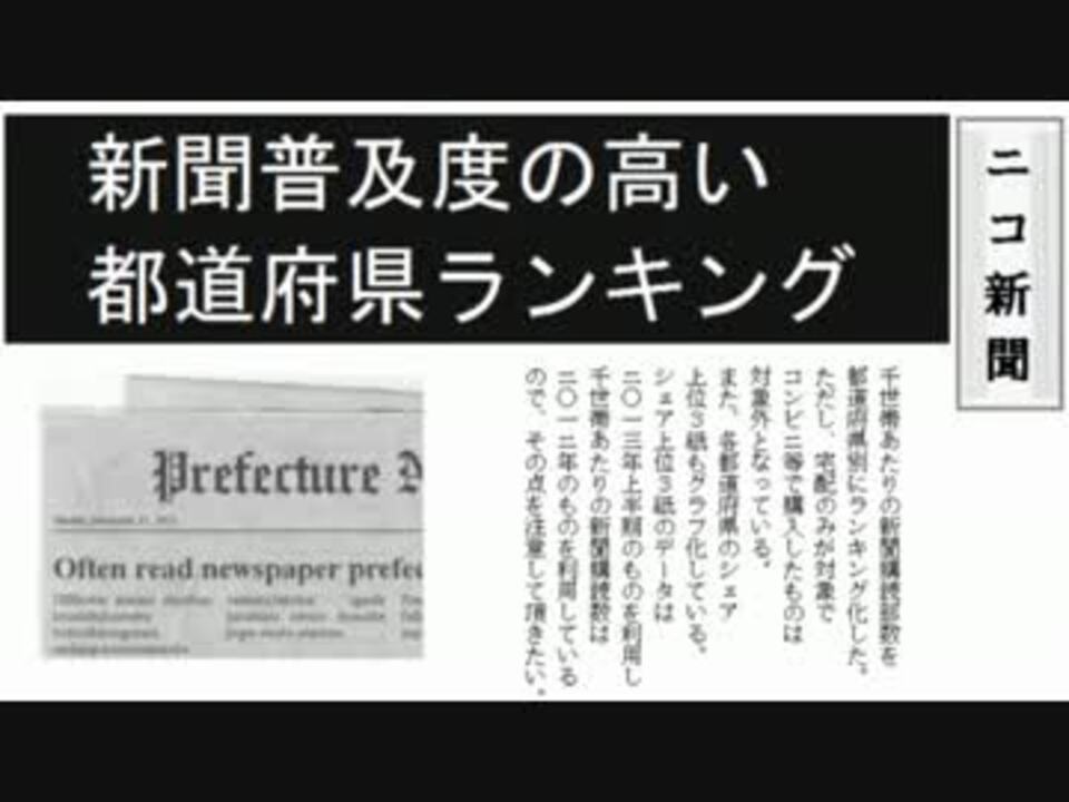 人気の 都道府県 ランキング 動画 401本 4 ニコニコ動画