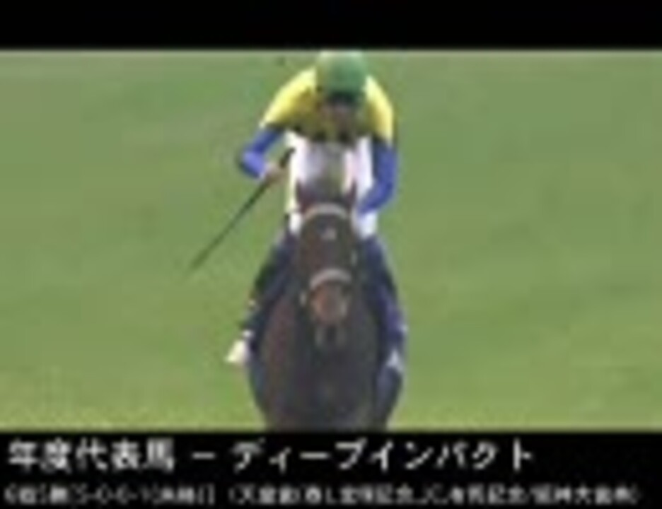 人気の 競馬 Jra賞 動画 16本 ニコニコ動画