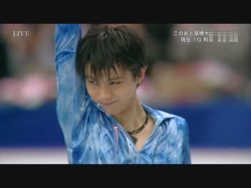 フィギュアスケート 羽生結弦 13年 全日本選手権sp ニコニコ動画