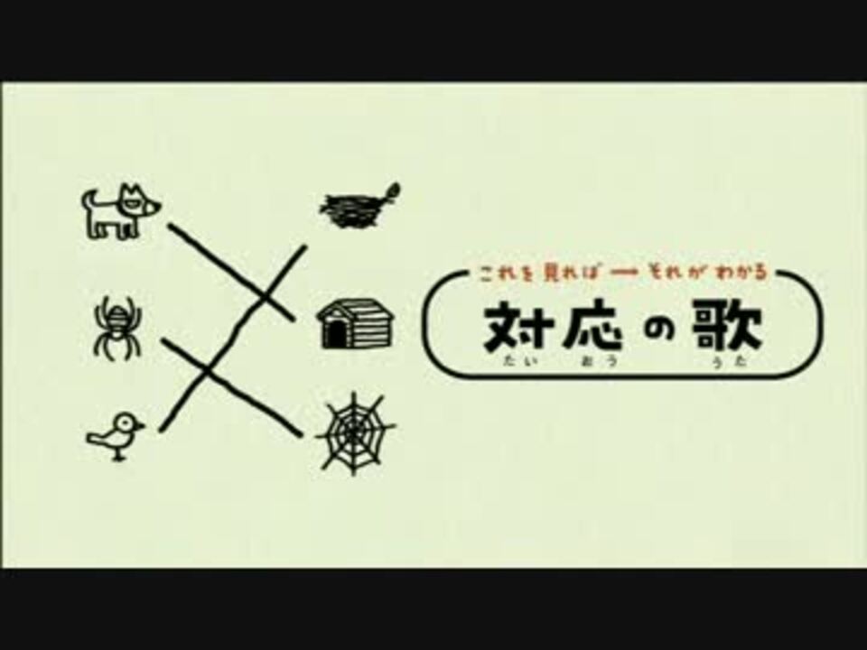 デジタルウォーク 対応の歌 ニコニコ動画