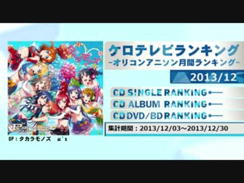 アニソンランキング 13年12月 ケロテレビランキング ニコニコ動画