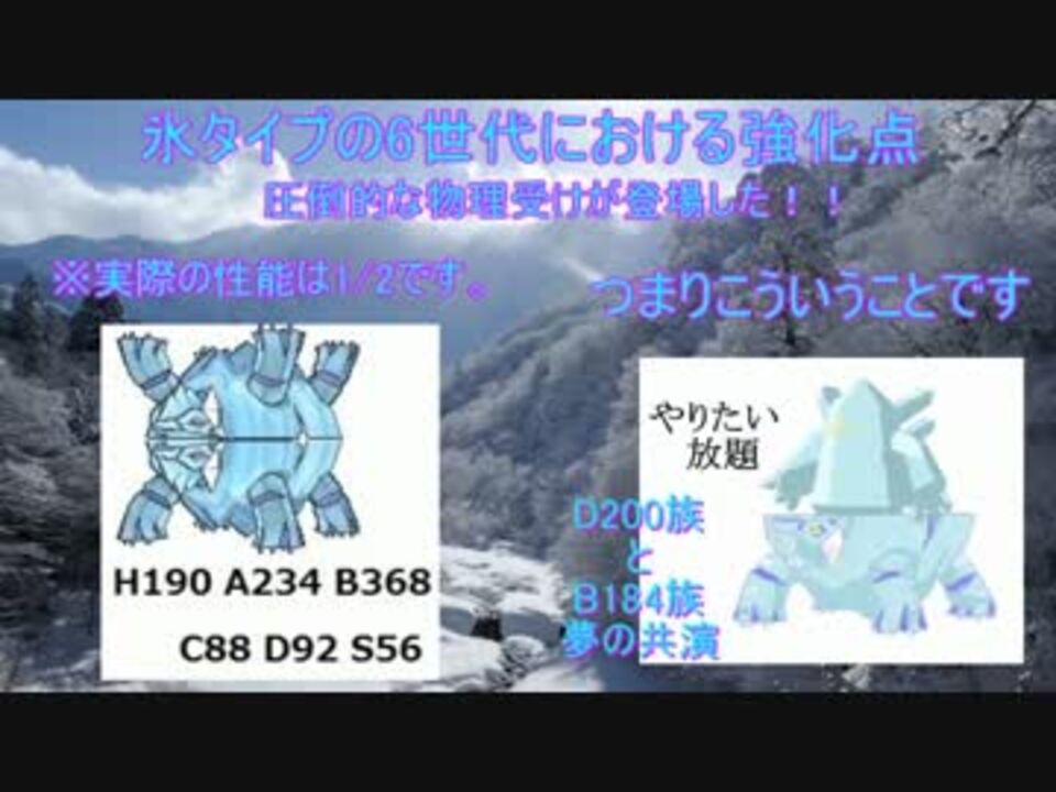 人気の Xy 動画 1本 3 ニコニコ動画