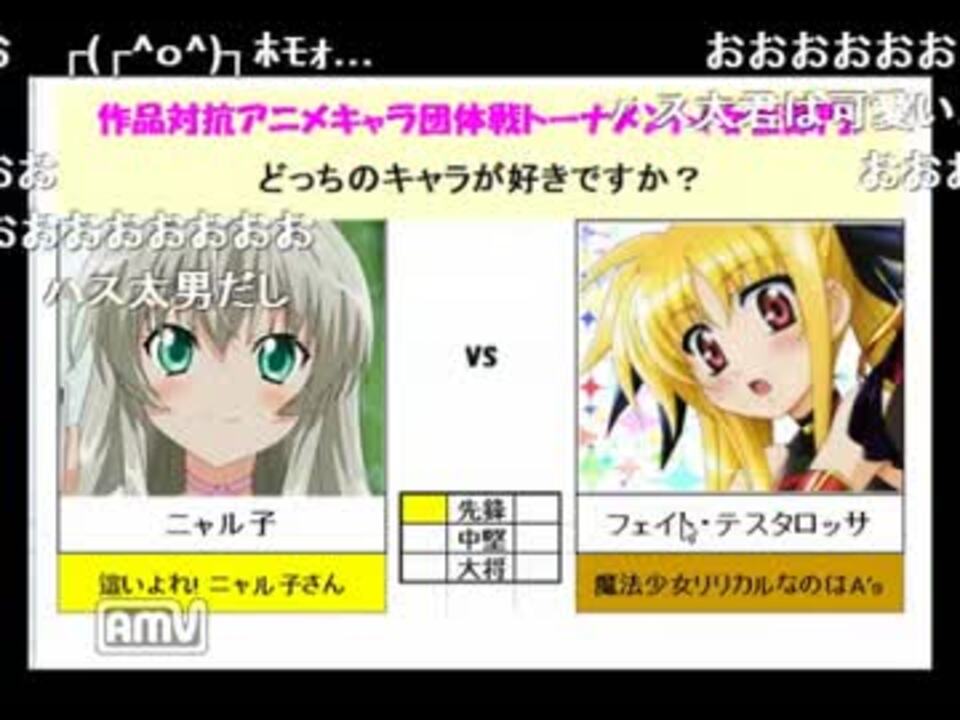 作品対抗アニメキャラ団体戦トーナメント１ 12 10 放送 ニコニコ動画