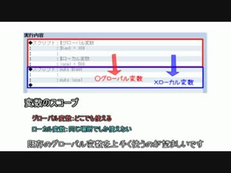 Rpgツクールvx Ace スクリプト講座part3 変数の種類 ニコニコ動画