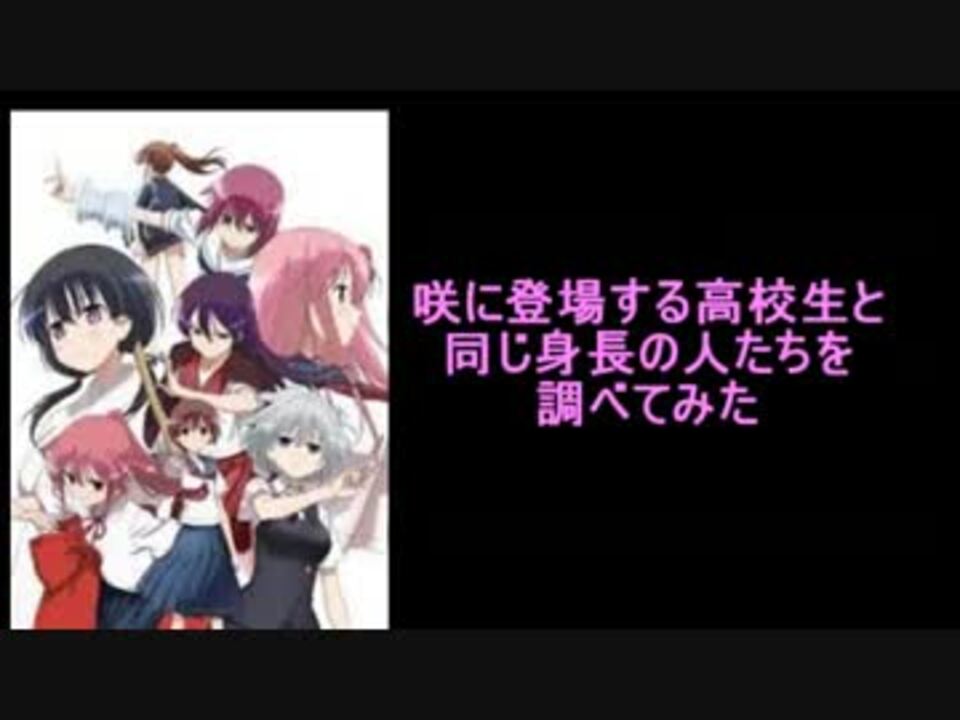 咲に登場する高校生と同じ身長の人たちを調べてみた ニコニコ動画