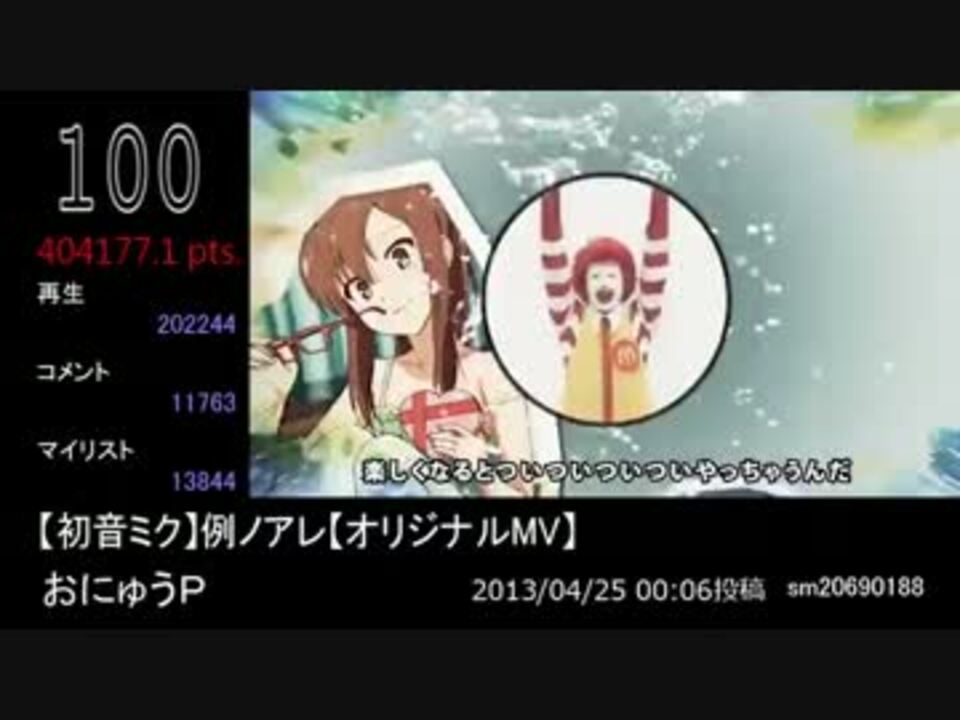 13年vocaloid曲top100メドレー Part1 ニコニコ動画