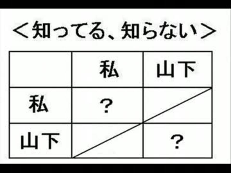 Lt Div Gt こそ あど 言葉 ゲーム 61