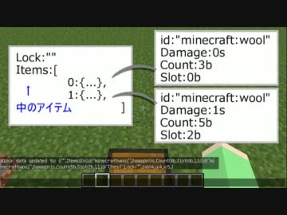 Minecraft コマンドブロック回路ゆっくり講座 データタグ