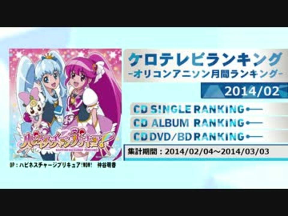 アニソンランキング 14年2月 ケロテレビランキング ニコニコ動画