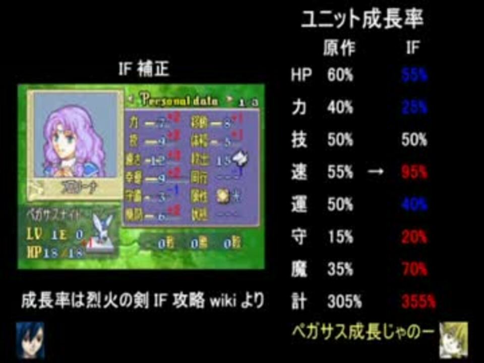 人気の ワイルドアームズ2 動画 1 363本 6 ニコニコ動画