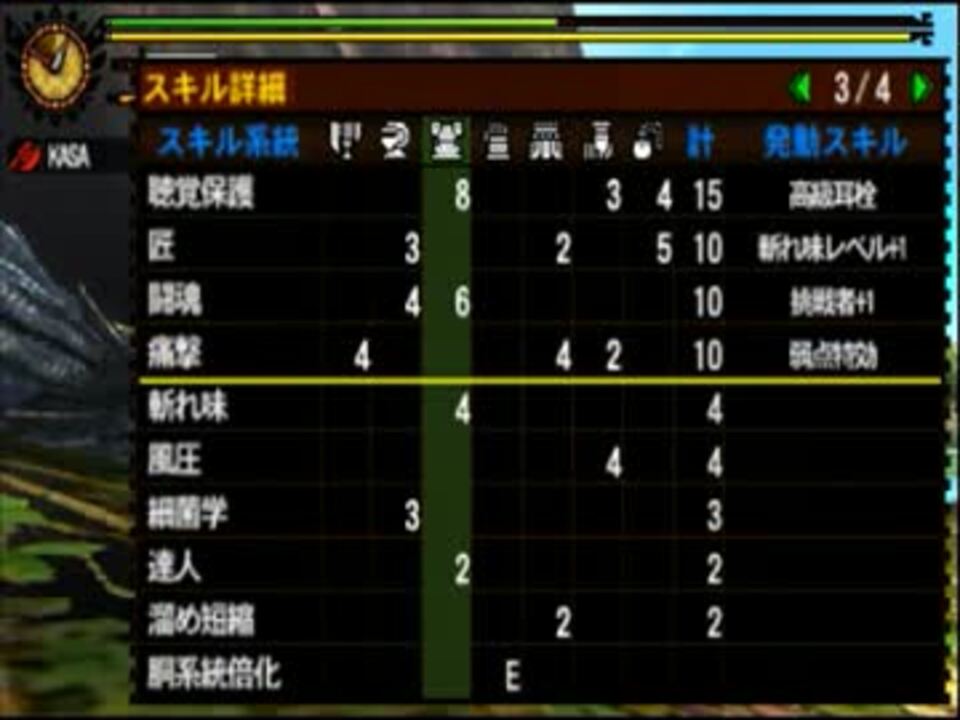 Mh4 集 5 ゴア マガラ スラッシュアックス 5分33秒 ニコニコ動画