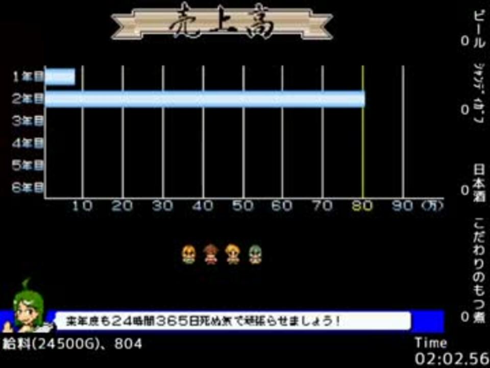 人気の ﾌﾞﾗｯｸ企業 動画 1 805本 33 ニコニコ動画