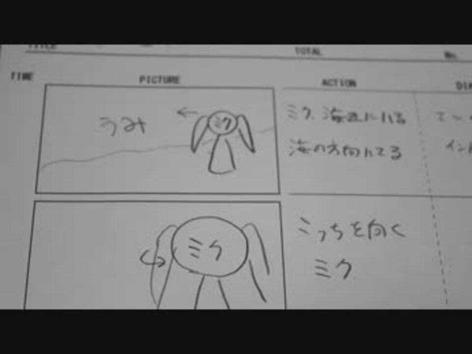 100 手描き Pv 作り方 最優秀ピクチャーゲーム