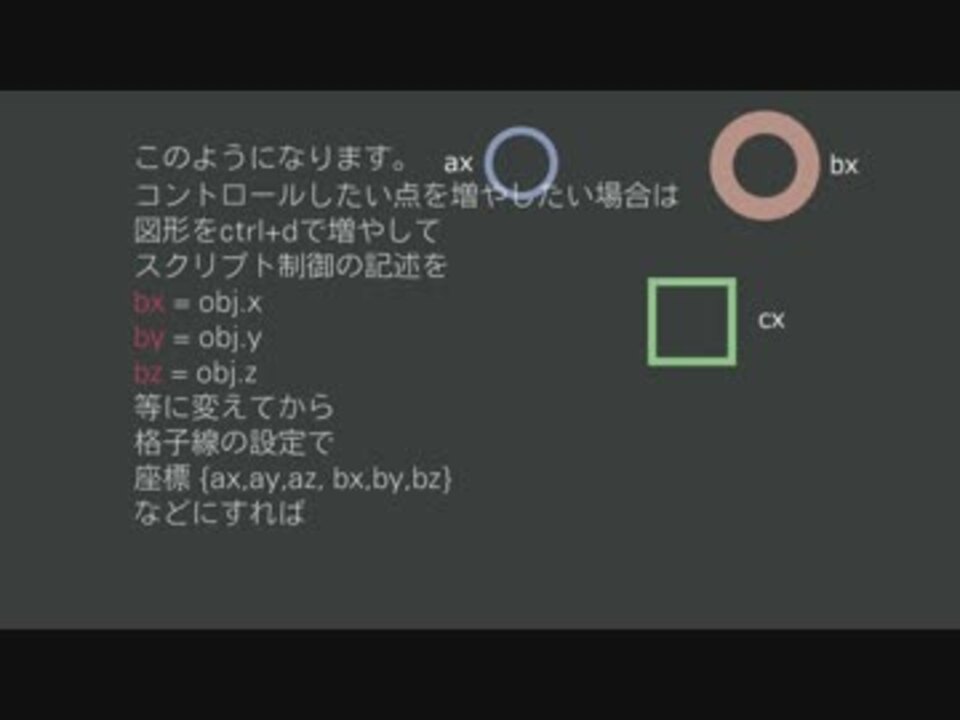 人気の Aviutl講座 動画 1 268本 ニコニコ動画