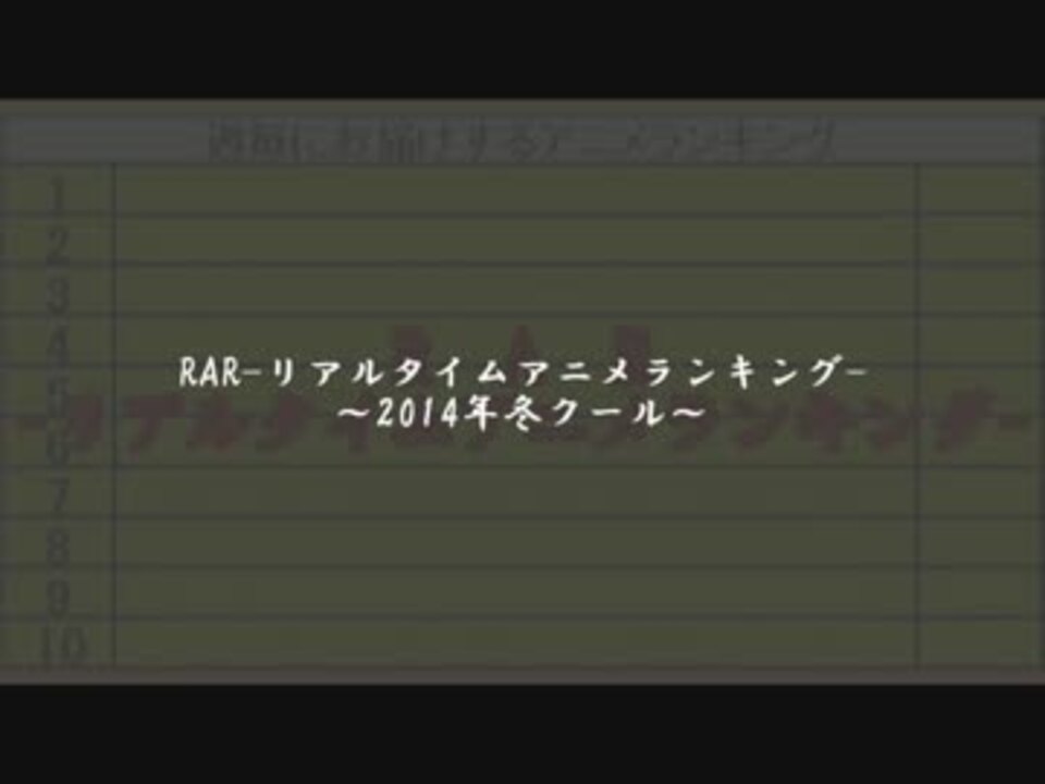 Rar リアルタイムアニメランキング 14年冬クール総括ed ニコニコ動画