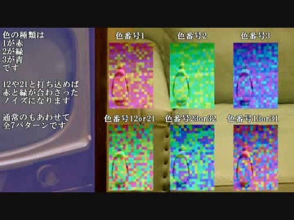 Aviutl カラフルブロックノイズスクリプト ニコニコ動画