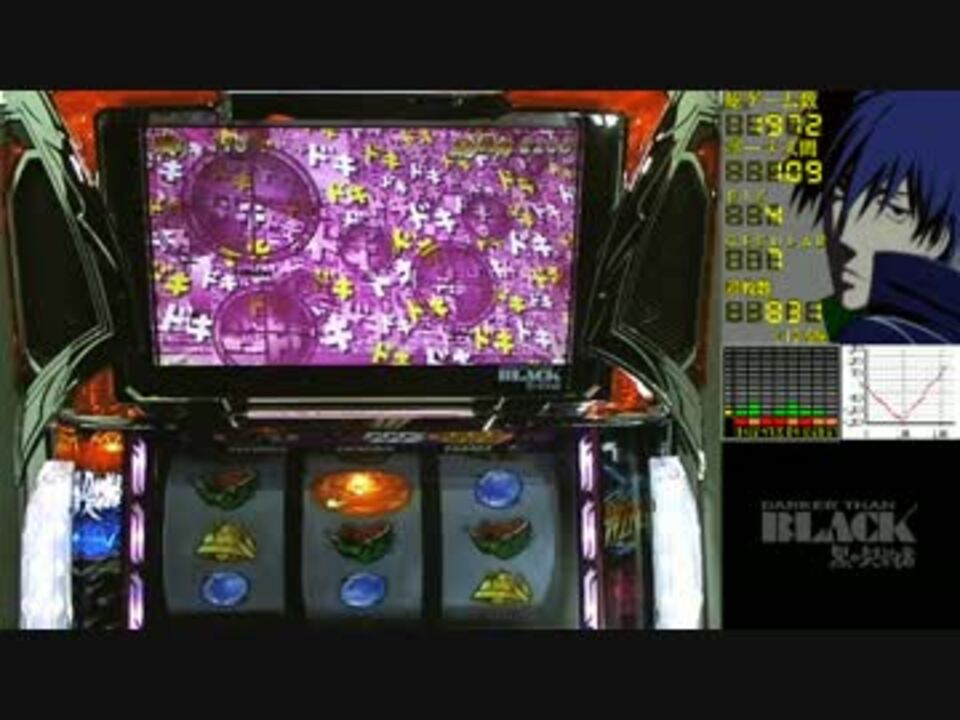 DARKER THAN BLACK‐黒の契約者‐（パチスロ）設定判別・天井
