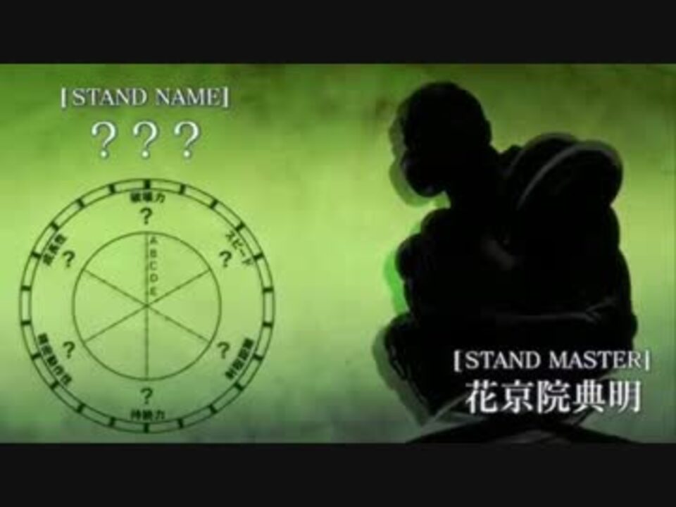 人気の アニメ ジョジョmad 動画 1 691本 25 ニコニコ動画