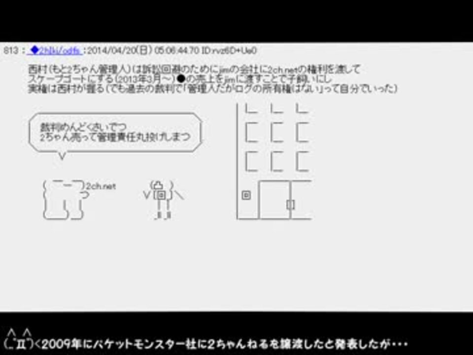 人気の 長編板 動画 16本 ニコニコ動画