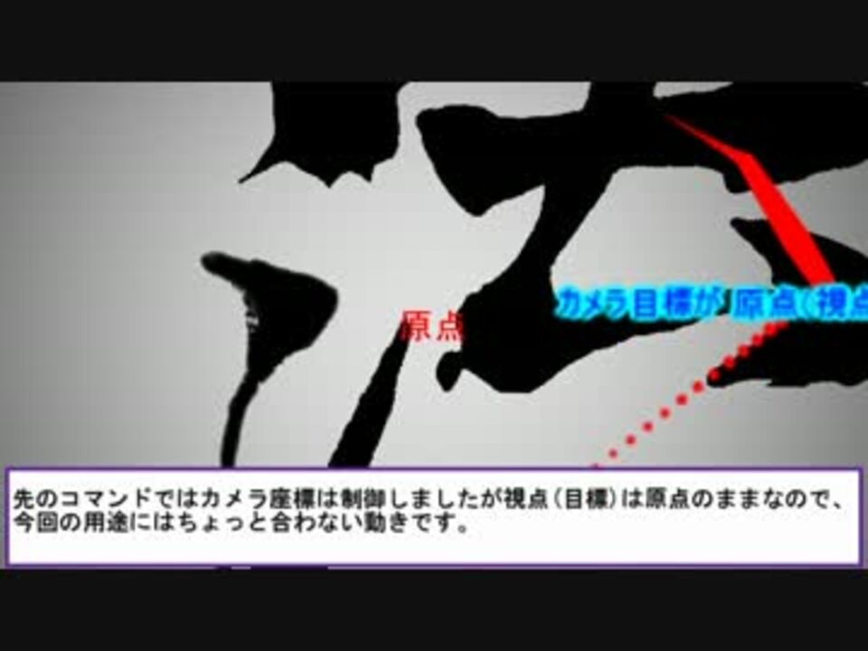 Aviutl ごり押し書道表現にカメラ制御仕込んだら素敵になった件 ニコニコ動画